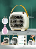 Portable AC