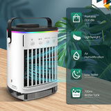 Portable AC